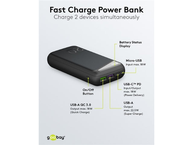 Goobay Powerbank 20000mAh LED QC/PD