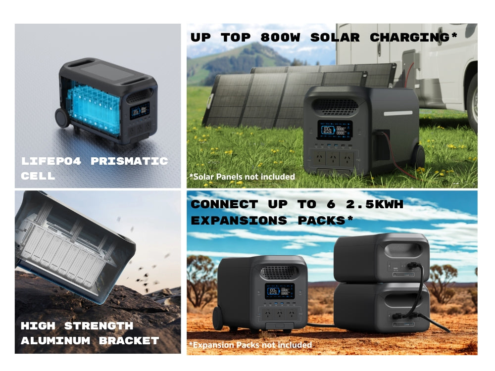 PowerGuard Power Station Pro 3000W/2560Wh