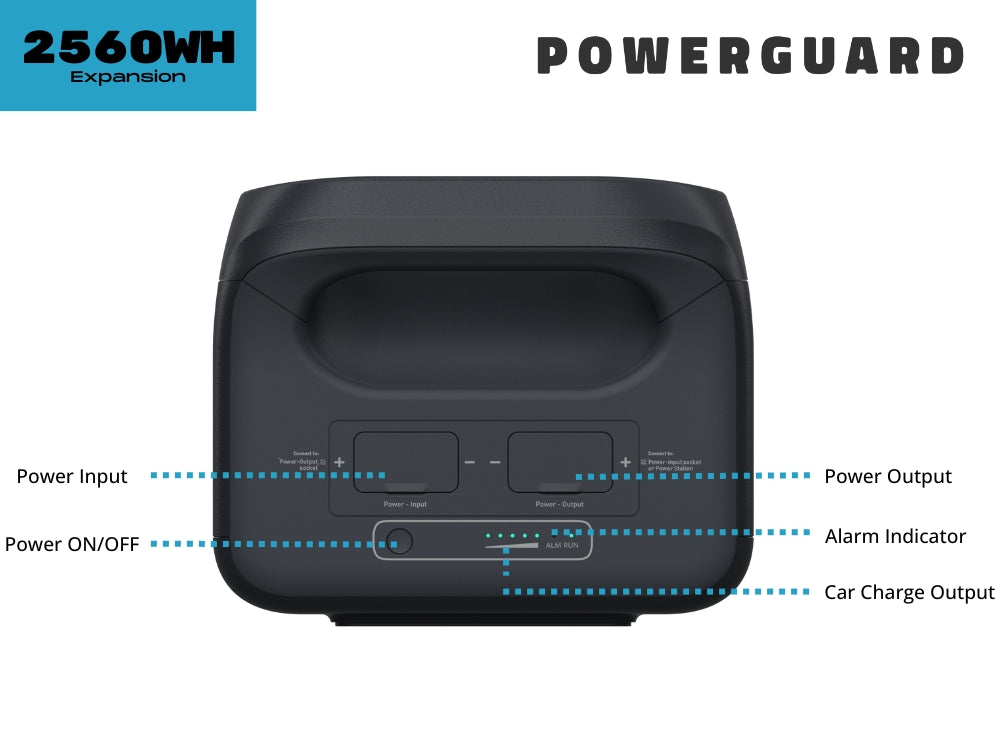 PowerGuard Power Station Pro Expansion Pack 2.5kWh