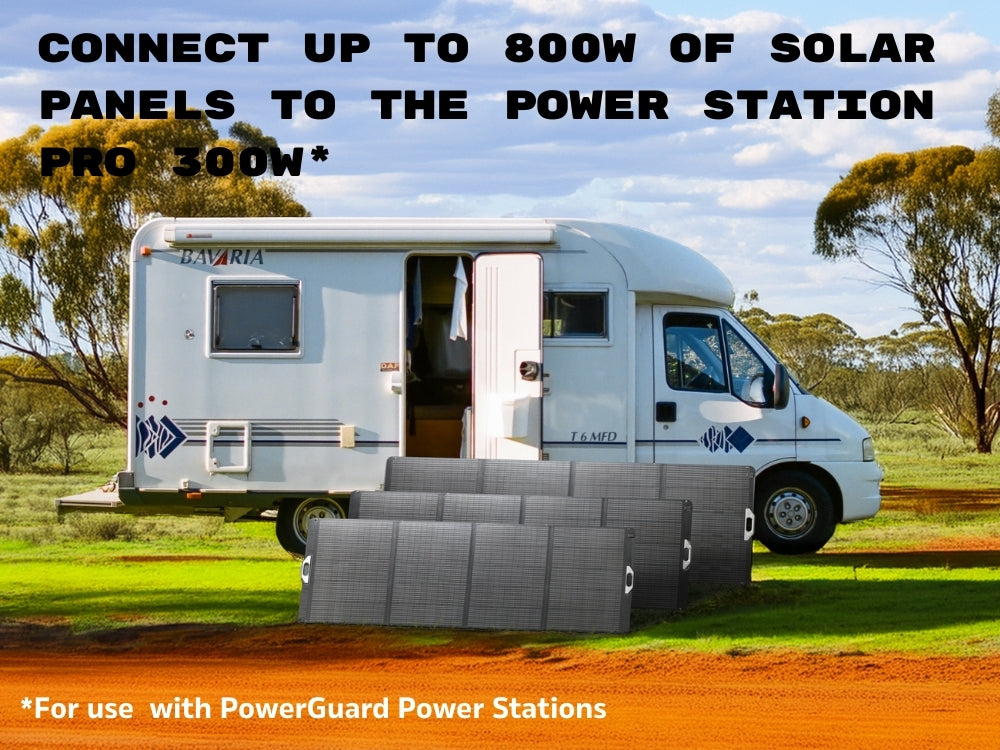 PowerGuard Power Station Foldable Solar Panel 100W
