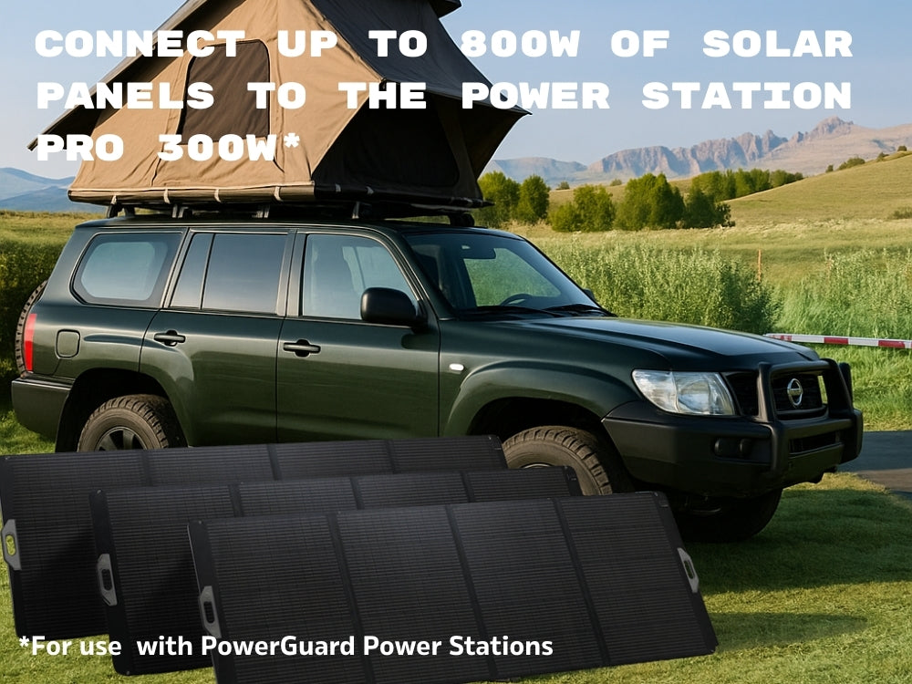 PowerGuard Power Station Foldable Solar Panel 200W