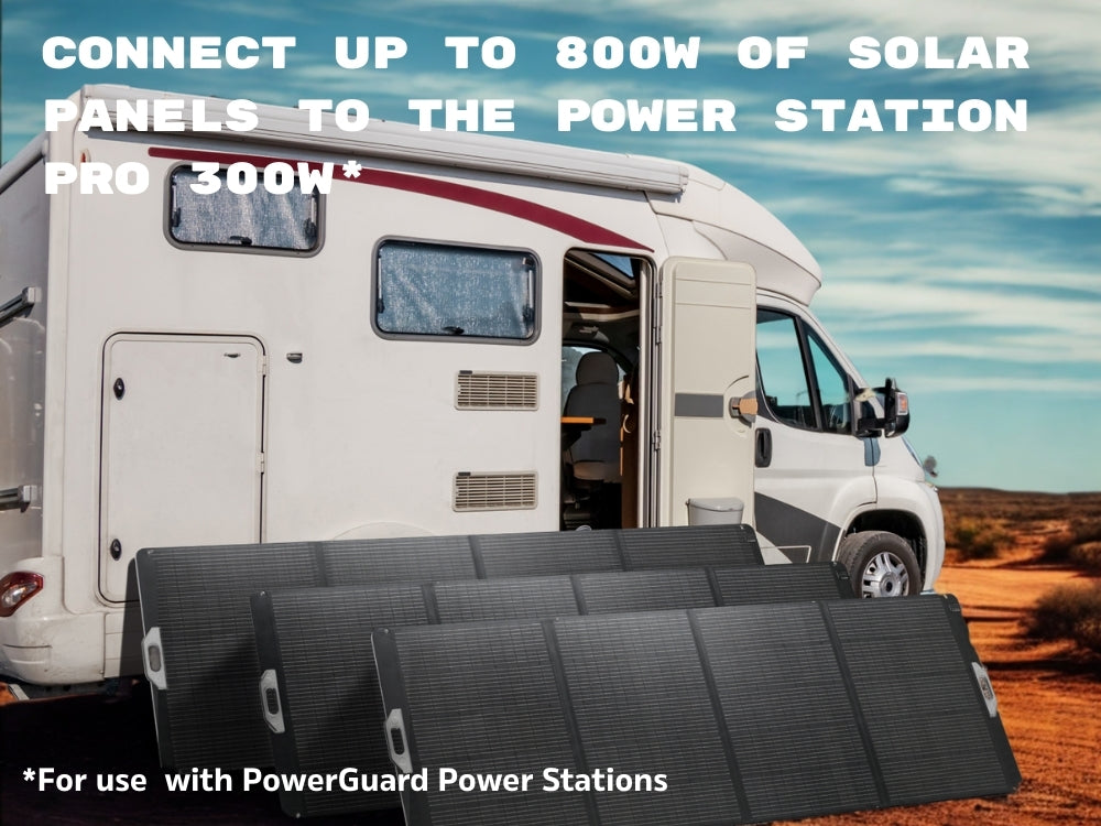 PowerGuard Power Station Foldable Solar Panel 400W