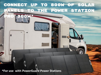 PowerGuard Power Station Foldable Solar Panel 400W