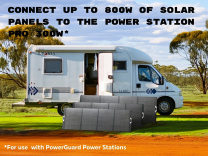 PowerGuard Power Station Foldable Solar Panel 100W