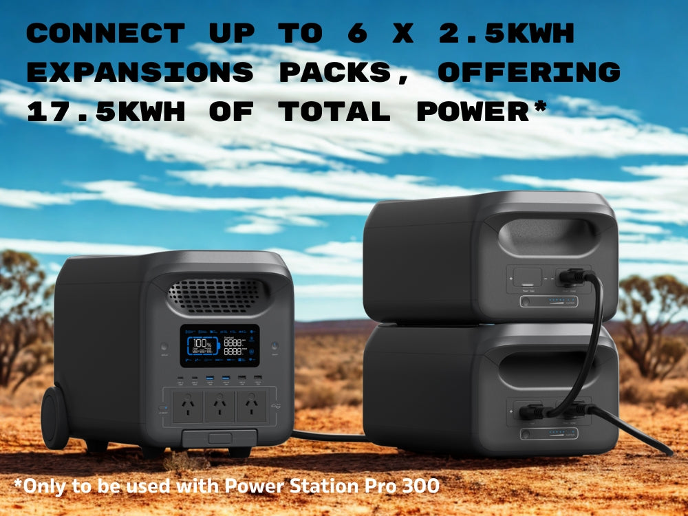 PowerGuard Power Station Pro Expansion Pack 2.5kWh